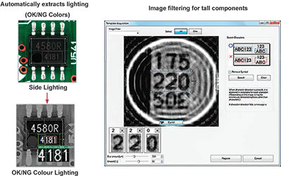 Figure 2. Character recognition automatically extracts lighting from OK/NG colours.